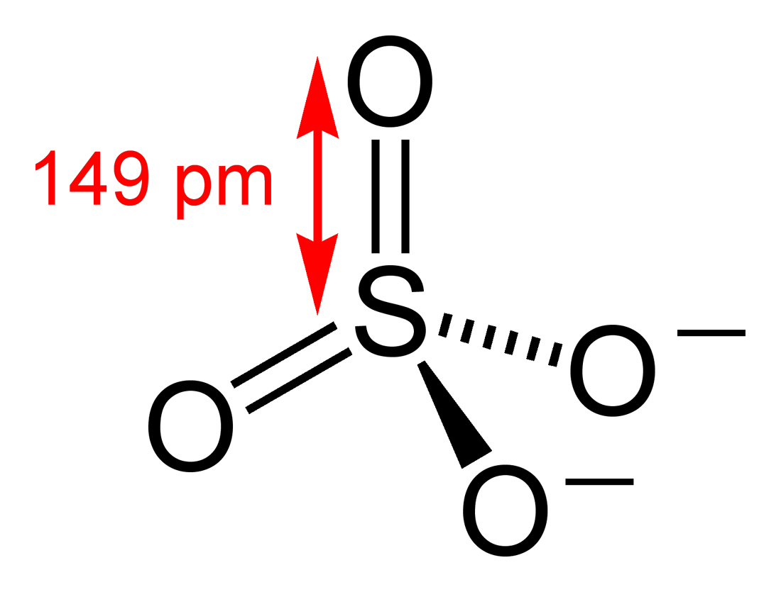 Sulfates - Paramètre chimique
